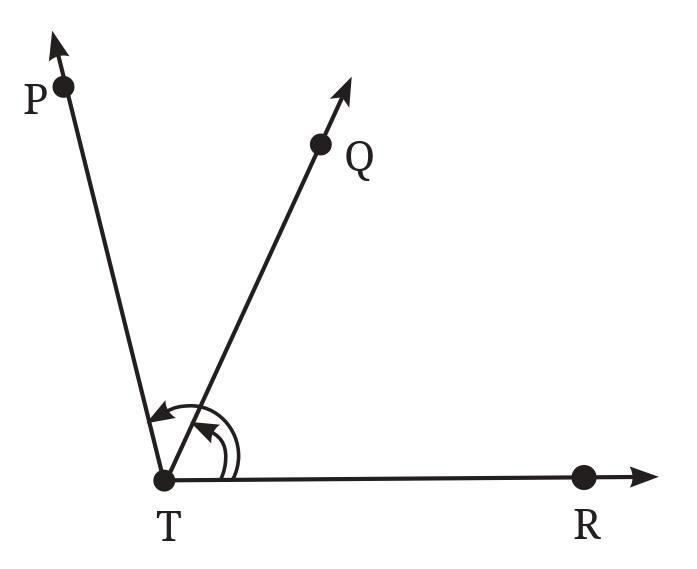 Figure it Out (Page 19 - 21) Ques 4 Chapter 2 Class 6th NCERT (Ganita Prakash)